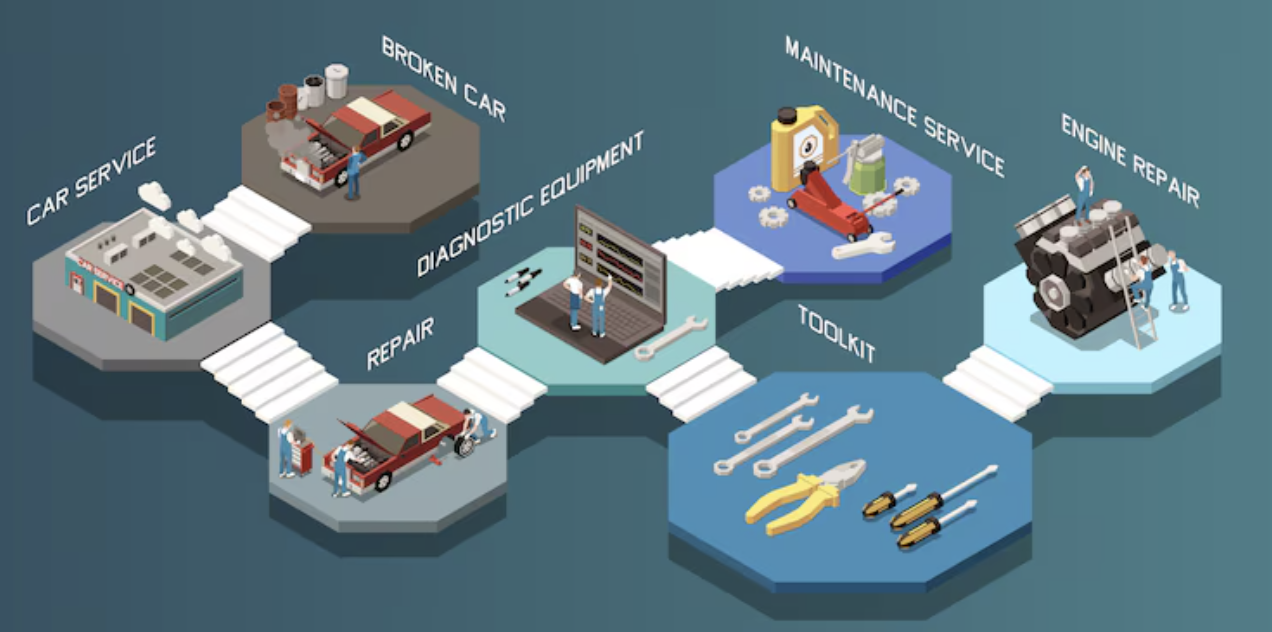 Breaking Down the RFx Process for New-Age Enterprises - Procurpal